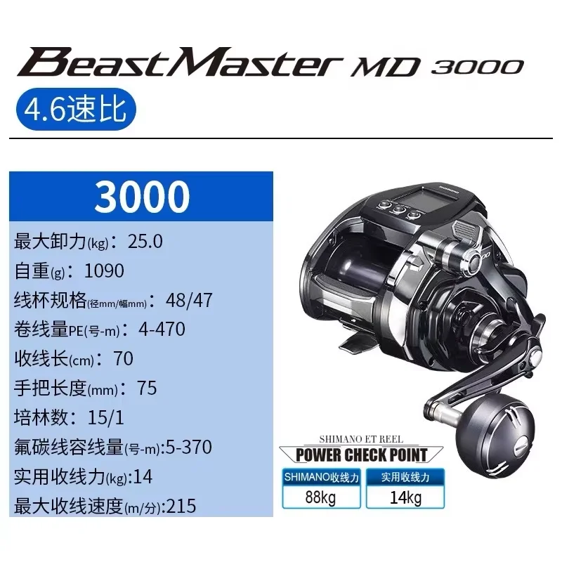 Original Beast Master MD3000 6000 Shima Electric Count Baitcasting