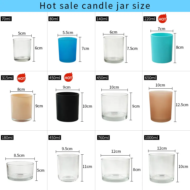 Candle Jar