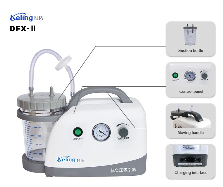 Keling Dfx-iii Suction Unit Stomach Mobile Low Negative Pressure ...