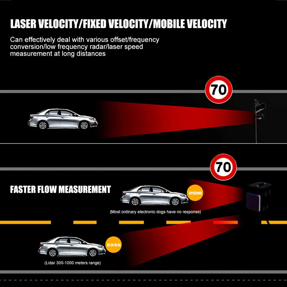 Factory Price RAD2000 Band Anti Radar for Car Full-Band Auto 360 Laser Radar Detector Alert K X Ka Band Anti Radar for Car