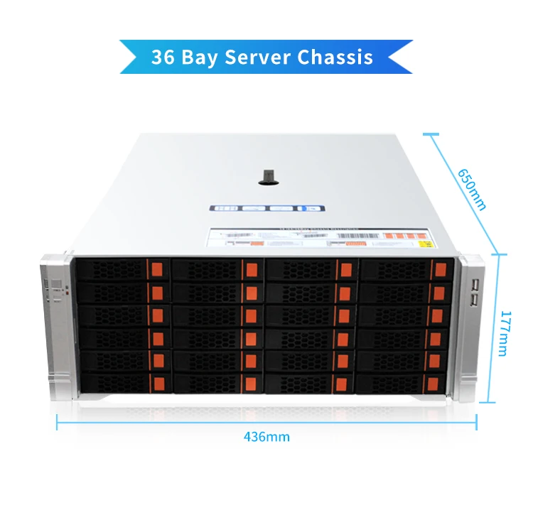 4U 36-bay Rackmount Chassis with Expander Backplane CC3X36-36S