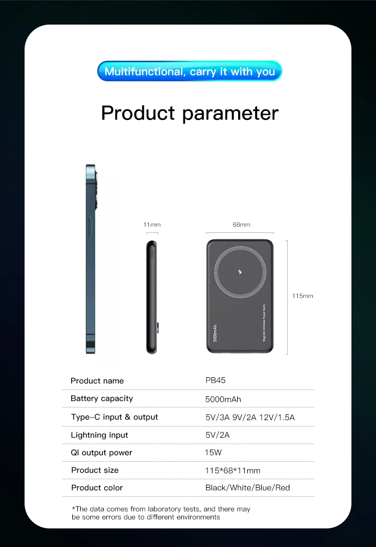 Innisfox Portable Credit Card Qi Pd 18w 15w Powerbank 5000mAh Magnetic Wireless Power Bank 18w for iPhone 12 PB45.jpg