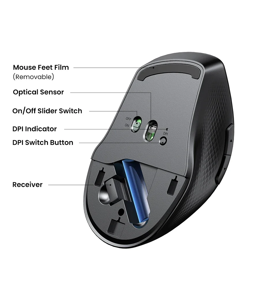 Ugreen Wireless Mouse Bluetooth 5.0 Ergonomic 4000 Dpi 6 Mute Buttons ...