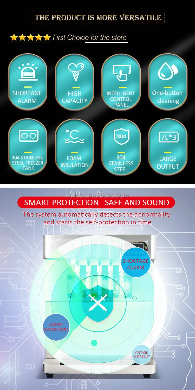 Kolice Table Top 5 Flavors Soft Ice Cream Machine/ice Cream Machine /yogurt Ice Cream Machine