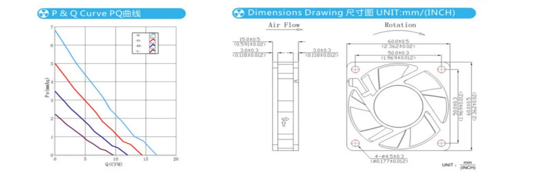 Durable/Large air volume /High speed/low speed/Mute/Long life/High quality AF7D6015 6cm 60x60x15 DC Brushless Axial flow Fan