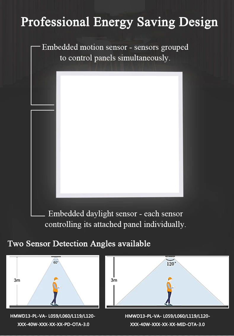 Intellibond 40w Dimmable Led Ceiling Panel Light With Embedded Motion ...