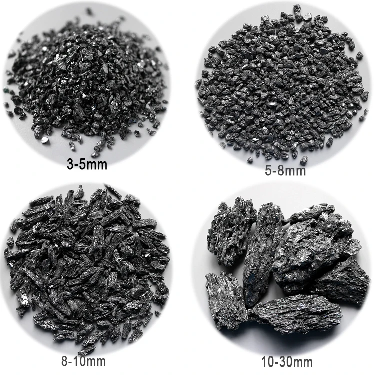 Black silicon carbide 16 f36 silicon carbide powder 80 120 grit grain carborundum carbide silicon -2-