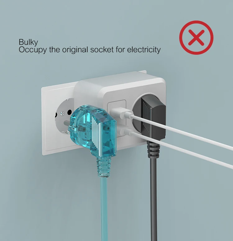 Wontravel 20 PD Own Patent 2 USB Power Strip Surge Protector Outlet Wall Plug Grounded Socket factory