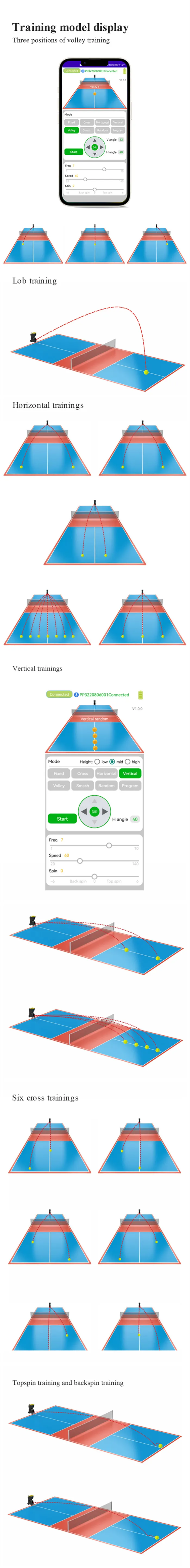 PP8001 Custom Pickleball Training Equipment Remote Control Shooting Feeding Machine with App for Pickle ball Training supplier