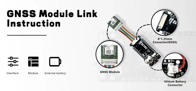 Heltec Meshtastic T114 V2 Tracker - 1.14 Inch TFT Display
