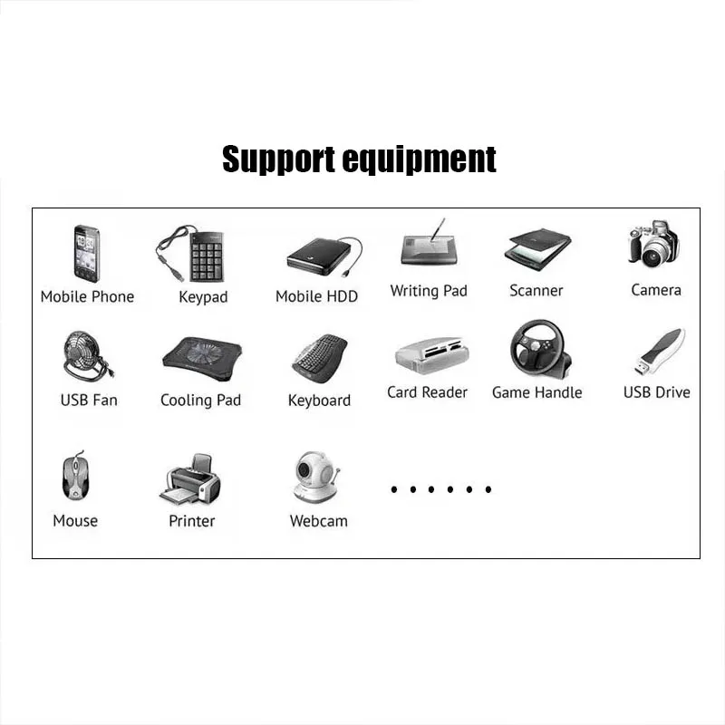 Wireless 3 In 1 Usb 3.0 Hub For Laptop Adapter Pc Computer Usb 2.0