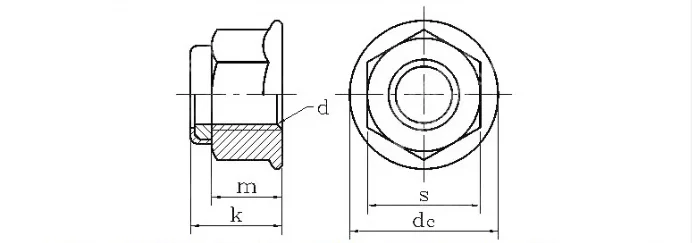 product good supplier m6 m10 m12 m20 h59 h62 yellow brass copper bronze polished nylon insert hex hexagon flange serrated lock nut-60