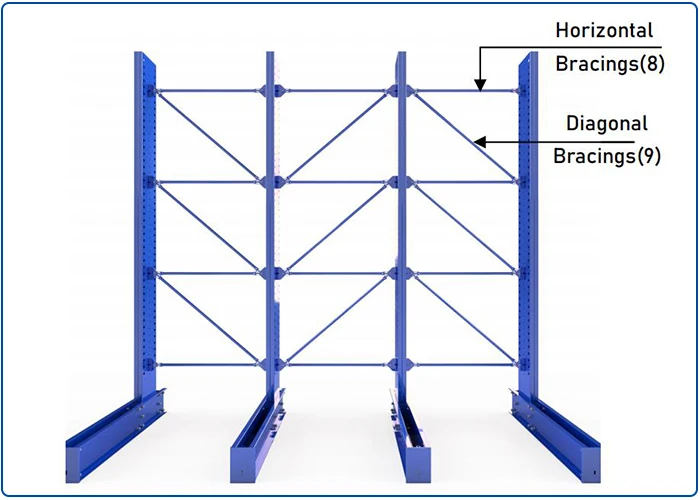 Structure Stability Racking Jracking Industrial Shelving Warehouse Rack Stable Heavy Duty Steel ...