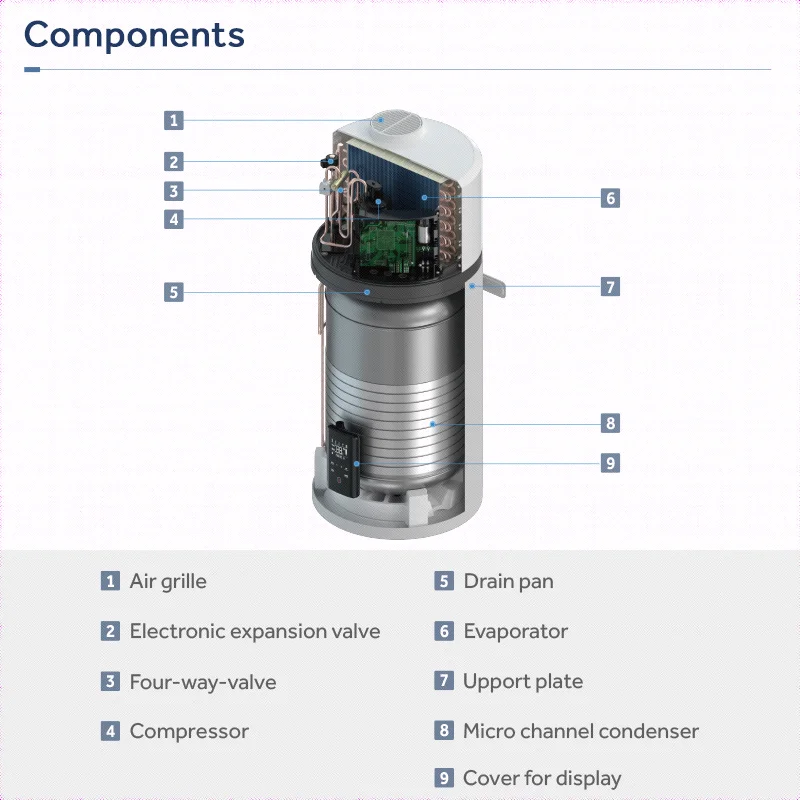 Water Heater Panasonic Aquarea Dhw Heat Pump Panasonic Water