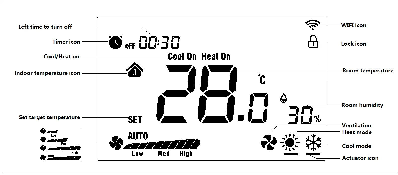 F5-td-h-e Modbus Fan, 0-10V, 3-wire - detail 12