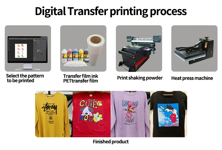 Dtf Film Transfer Ink 