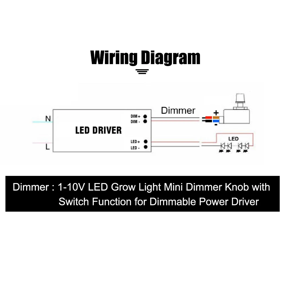 YXO YUXINOU Switch Touch Single Color LED Strip Lamp LED Dimmer Touch Rotate Switch on Off Dimmer