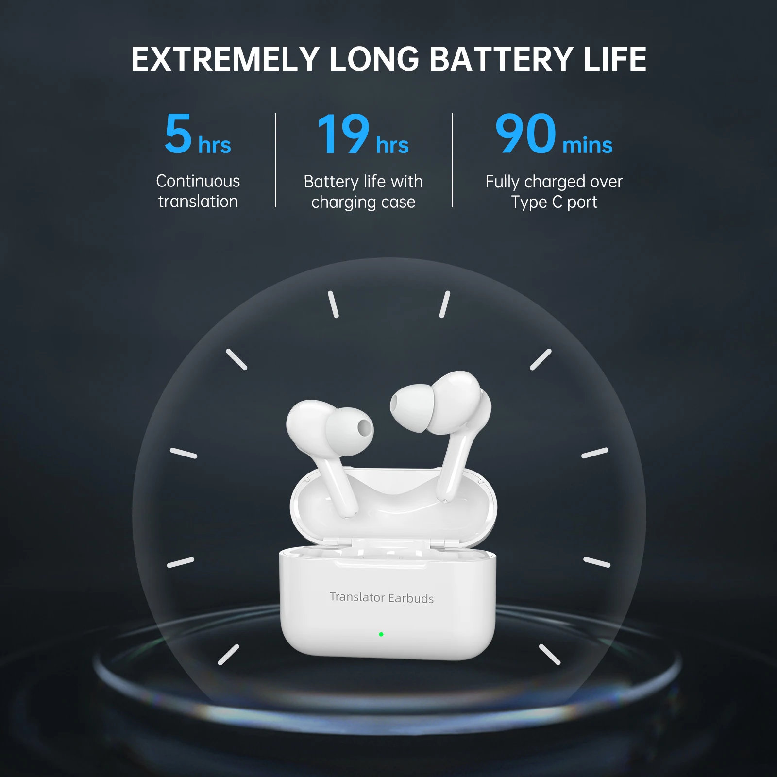 Wooask M6 AI Translator Earbuds Real Time Two-way Voice Translator Headphones 144 Languages&8 Offline Translator Device