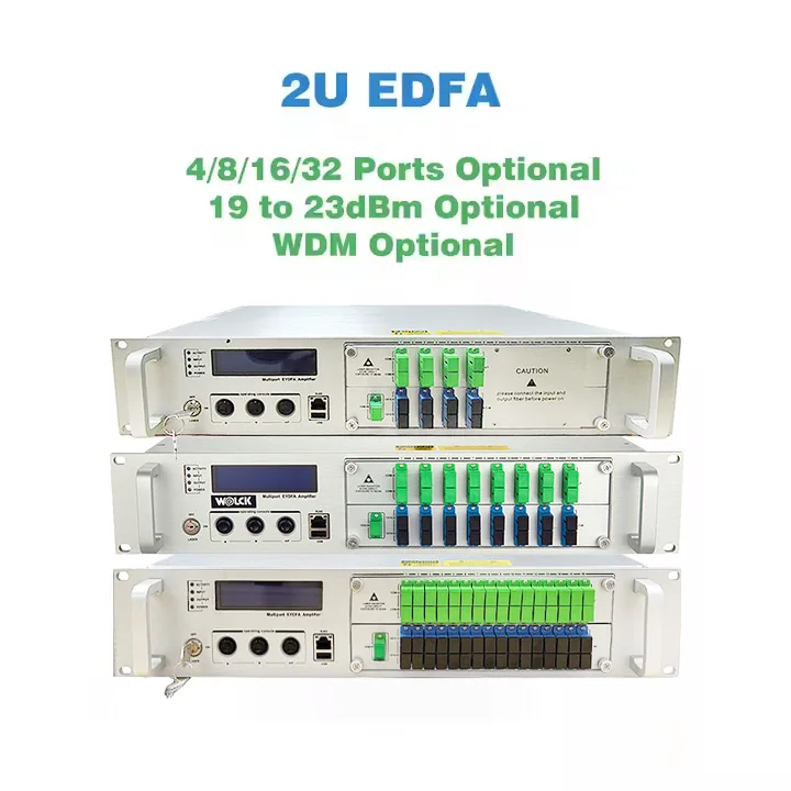 4 Port Edfas with WDM - High Performance Fiber Optic Transmitters