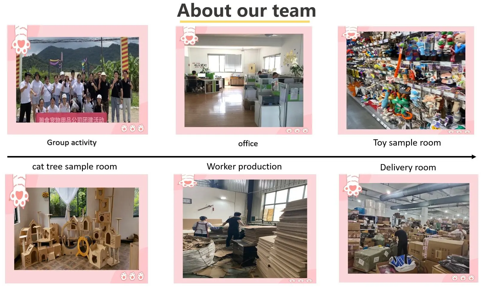 Modern Luxury Pet House Outdoor Kennel Indoor Plastic Pet Dog House