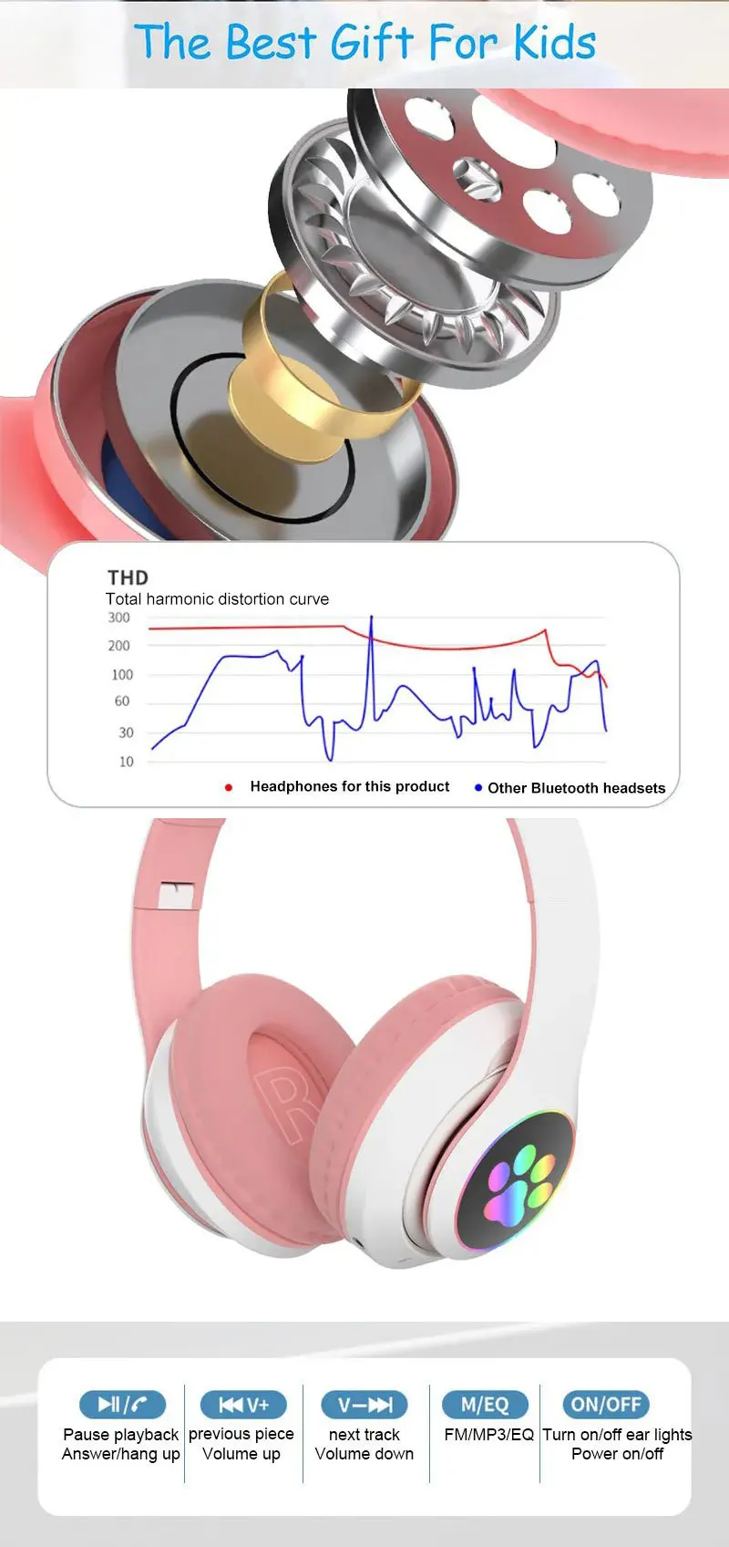 Glitter Cute Cat Ear Headphones Stereo With Microphone Support Tf Card