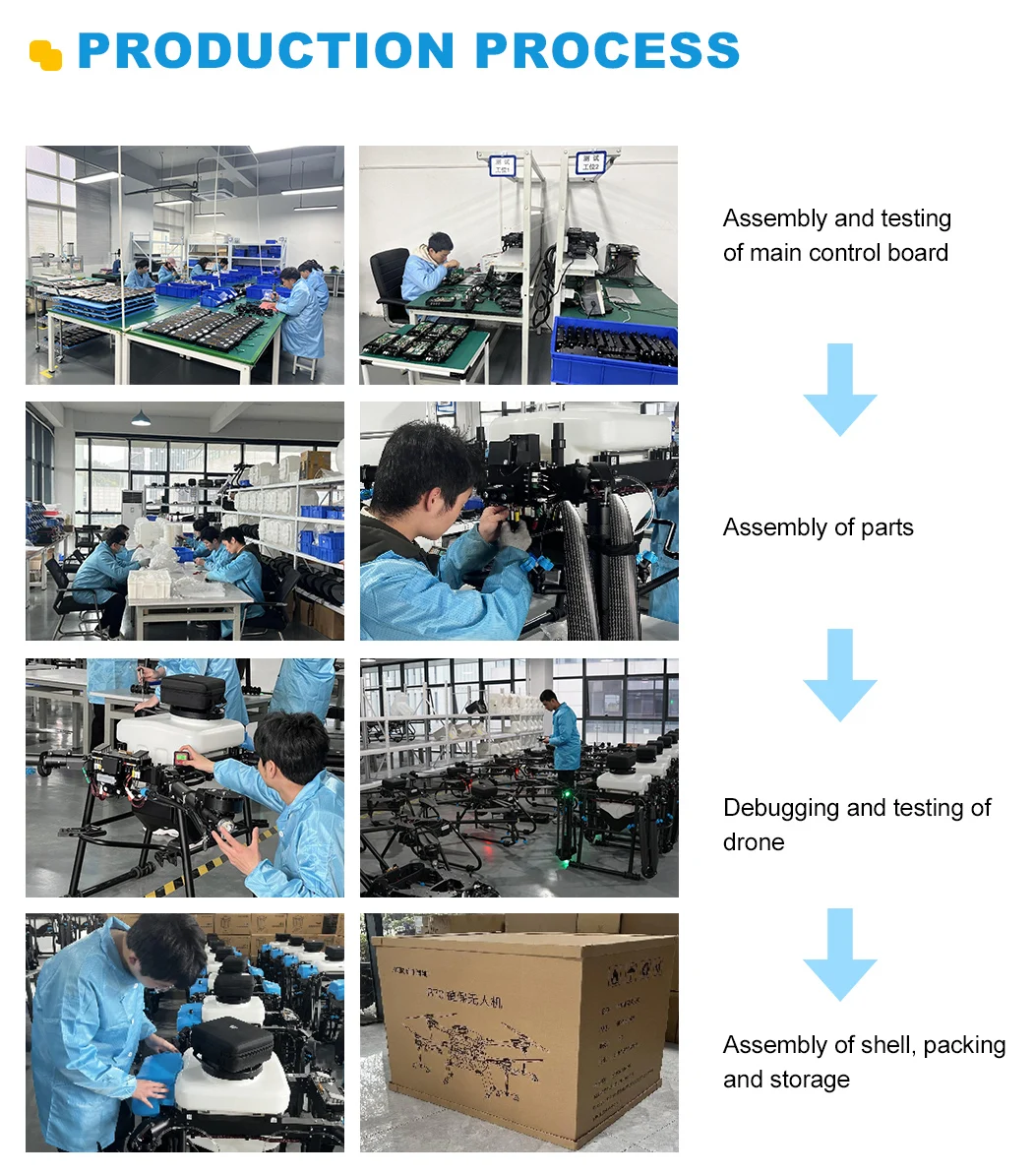 AGR A22 RTK 20L Agriculture Drone, PRODUCTION PROCESS Assembly and testing of main control board Assembly of parts Debugg