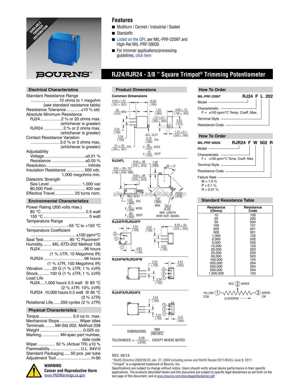 Hot sale Original RJR24FW203M Trimmer Cermet 0.5W 20000ohm +/-Tol 100ppm/Cel 25 Turn(s) 3/8 INCH SQUARE 3Pin Variable Resistor