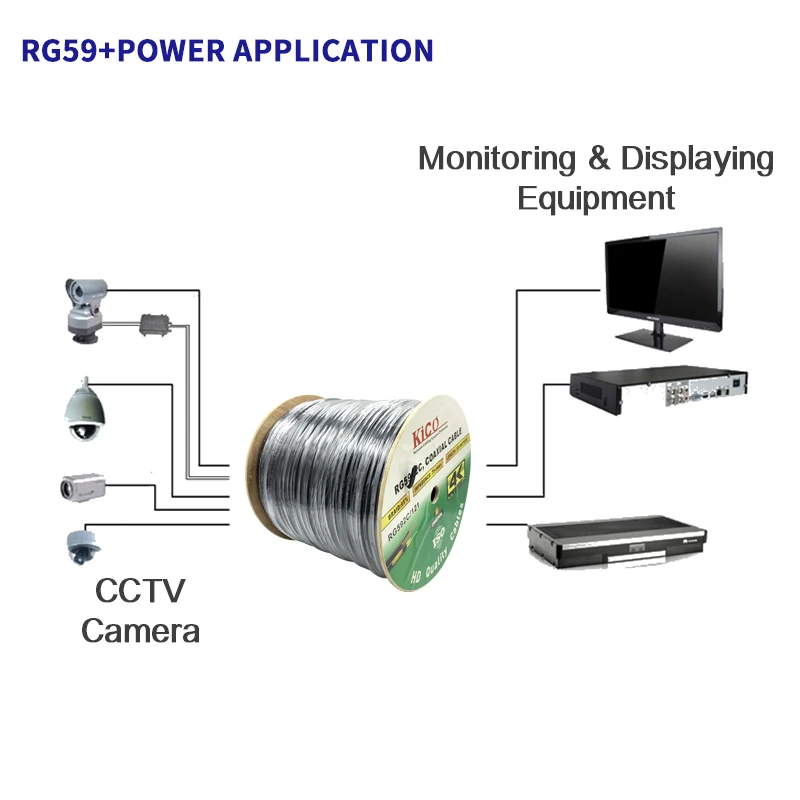 KICO Brand RG59+2C Camera CCTV Cable RG59 Coaxial Cable Wholesale Video  With Power Cable