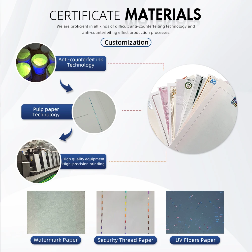 Сертификат на заказ в виде охранной бумаги А4 Золотая фольга для горячего тиснения картонный плакат и этикетка поздравлений