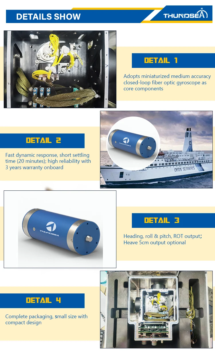 Ptk-20 Fiber Optic Gyro Compass System Inertial Measuring System For ...