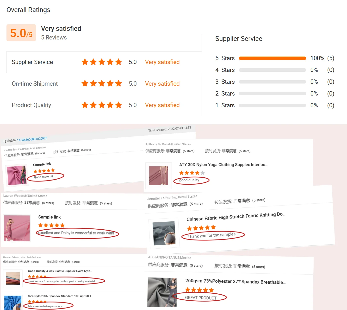 Wholesale 82 Nylon 18 Spandex Fabric Warp Knitted Elastic Ns Lycra Upf 50 Swimwear Fabric Buy