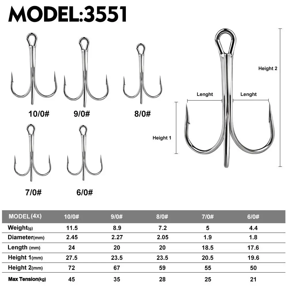 10pcs/Bag 6/0# 7/0# 8/0# 9/0# 10/0# Big Size 4X High Carbon Steel Treble  Hook for Freshwater Lure Fishing| Alibaba.com