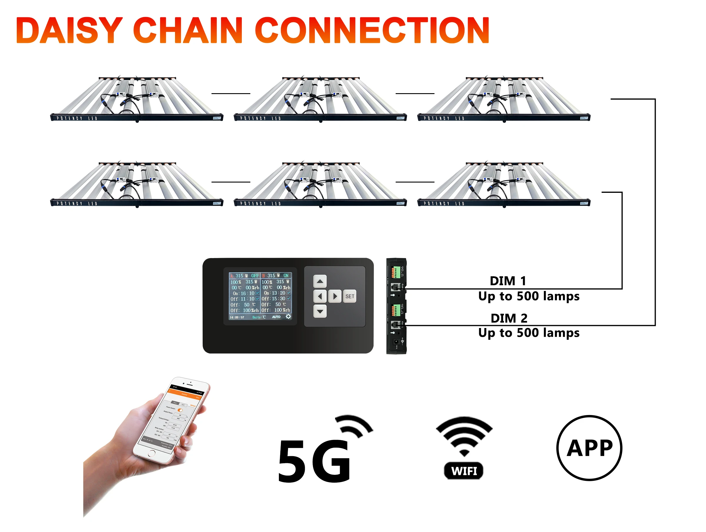 1200W LED Grow Light - Full Spectrum for Commercial Cultivation