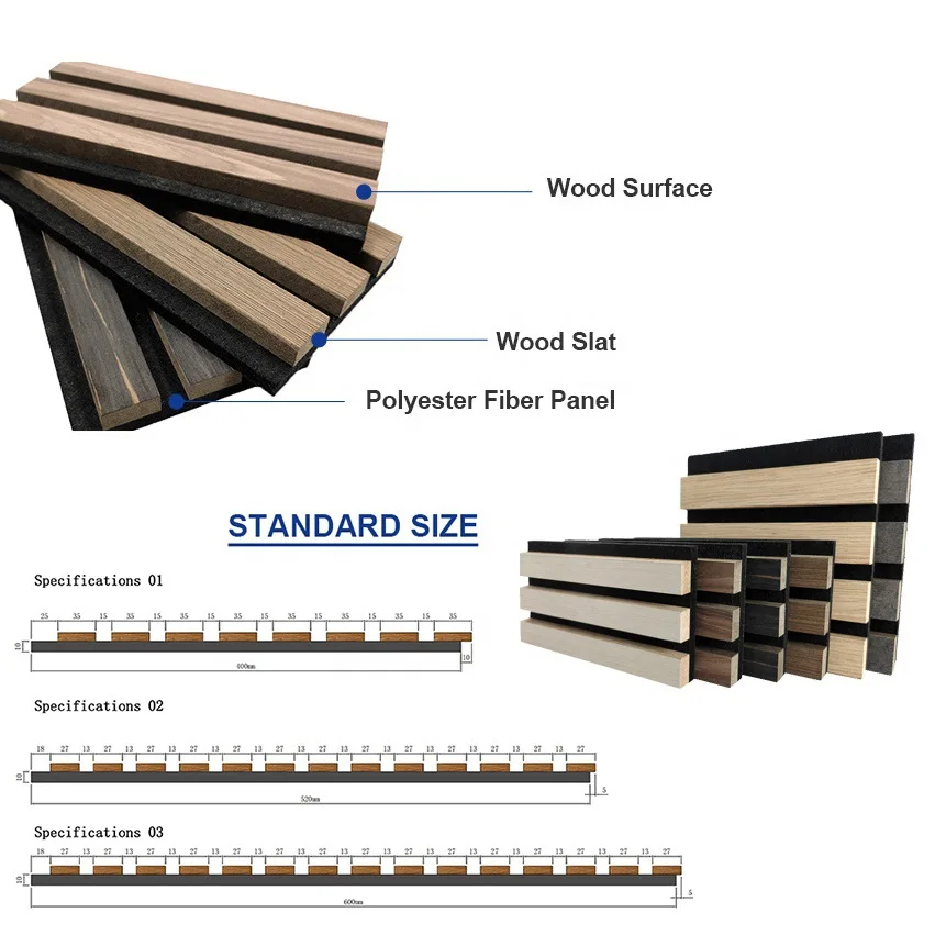 Echo Studio Wall Soundbox Corporate Corner Bass Trap Roof Curve Acoustic Panel Sound Proof