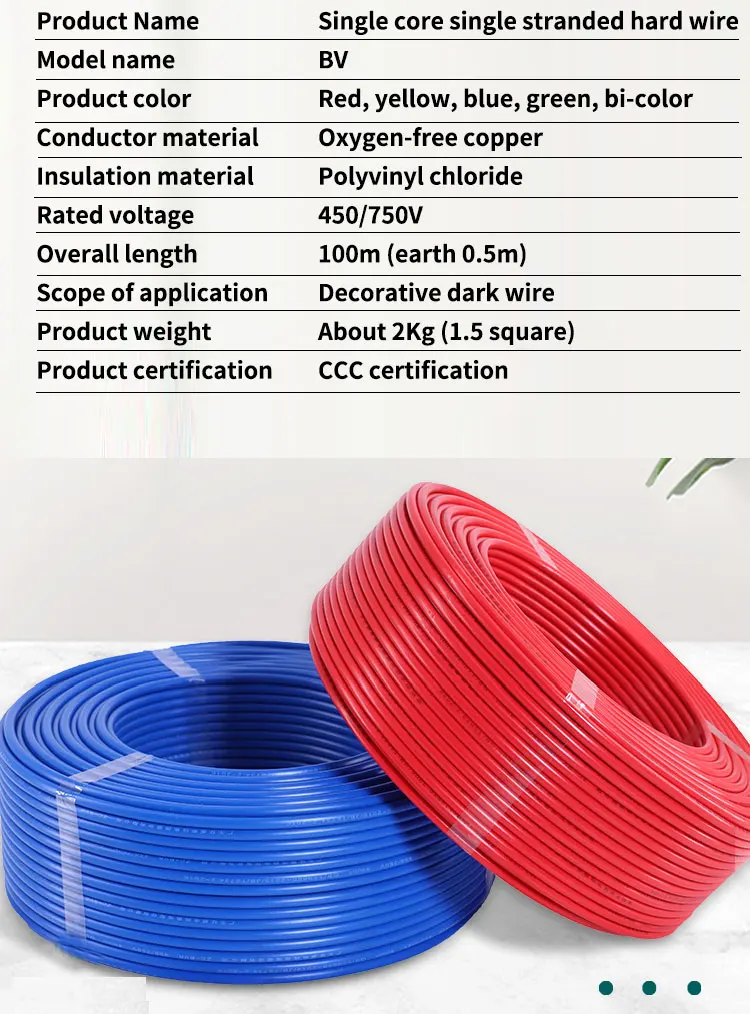 KEYSTONE PVC Insulated Non-Sheathed Cable 1.5mm2 (7/0.53mm) X 100Metres