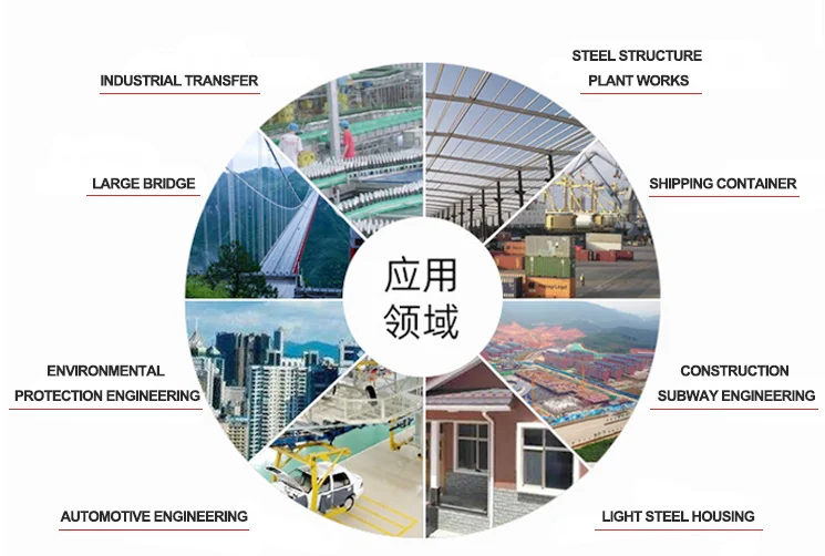 ASTM Cold Rolled Carbon Steel Sheet SCH40 SCH80 1mm 3mm For Construction