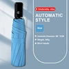 Azul 8K automático