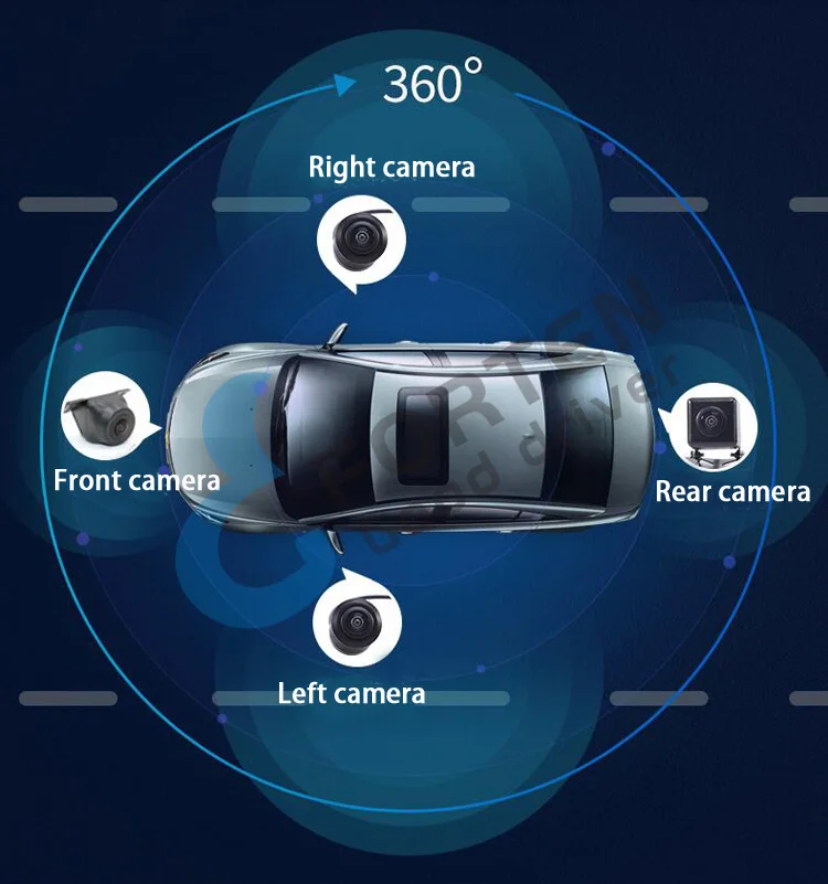 4 Channel Car 360 Recording Camera System Fit for Toyota Innova
