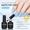 Matte Top Coat