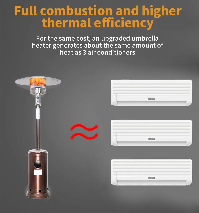 Patio Heater, Portable, Steel - detail 8