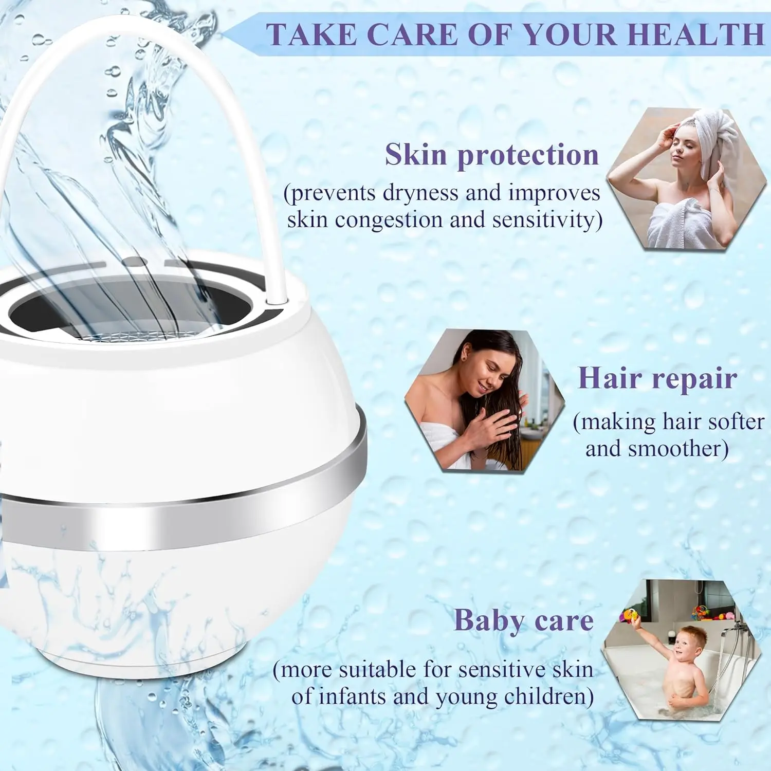 Bath Filter For Tub Faucet - 8 Stages Bath Water Filter, Hard Water Softener, Remove Contaminants, Lmproved Skin, Hair, And Nail Condition, It's BPA-Free (White