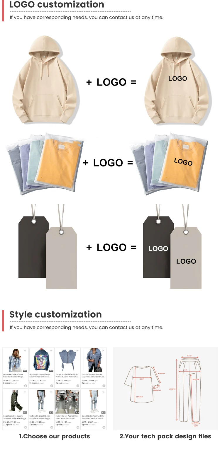 Customization capabilities