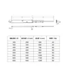 300mm long (approximately) 201 material