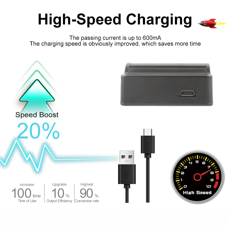 FV100-FH100 Battery USB Charger for JVC Cameras fits VG114U VG121U VG133U Battery manufacture