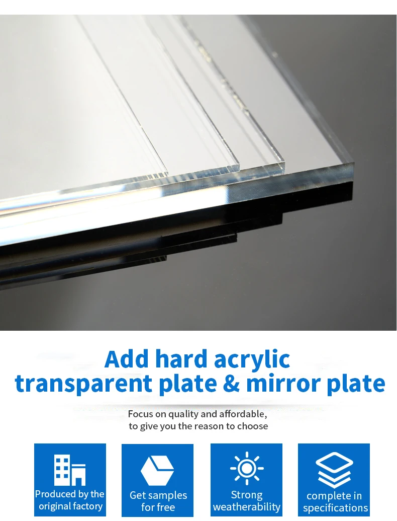 Scratch Resistant Acrylic Sheet