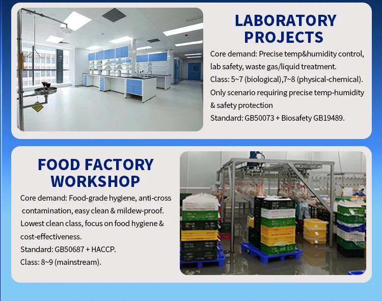 Extended company profile