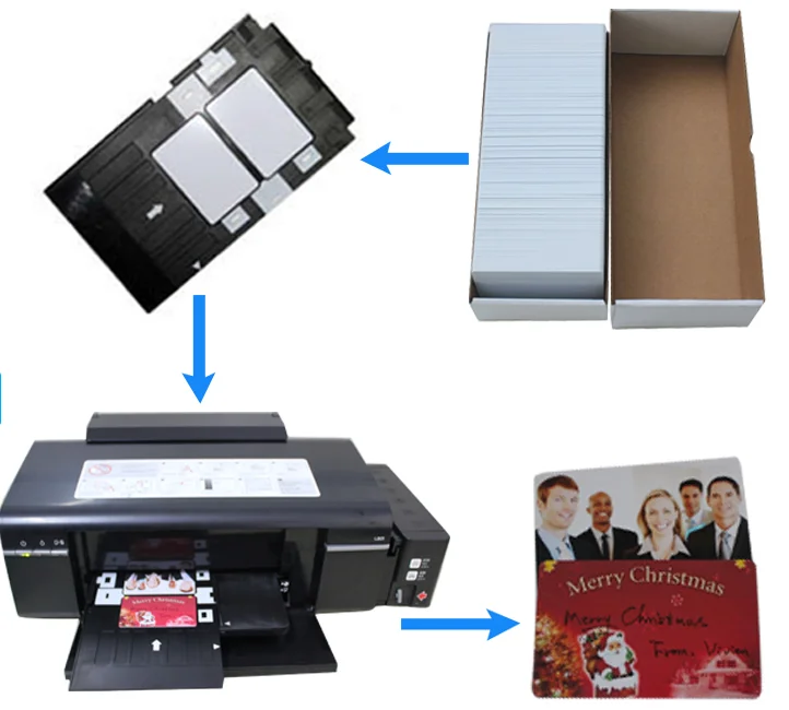 Pvc Waterproof Inkjet Printing Sheet 