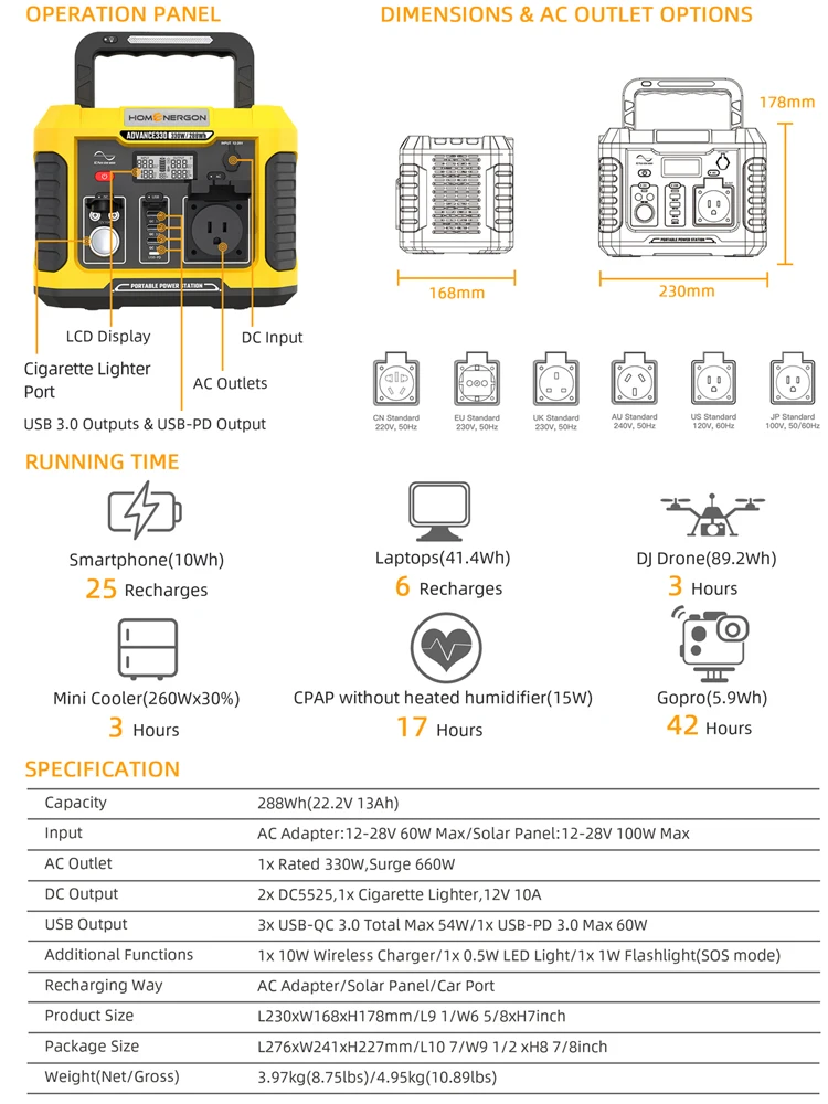 China madec solar generator MARS500 300W 500w 1000w portable power station for outdoor batteries household power