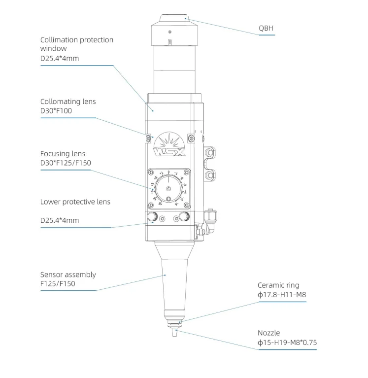 Specifications