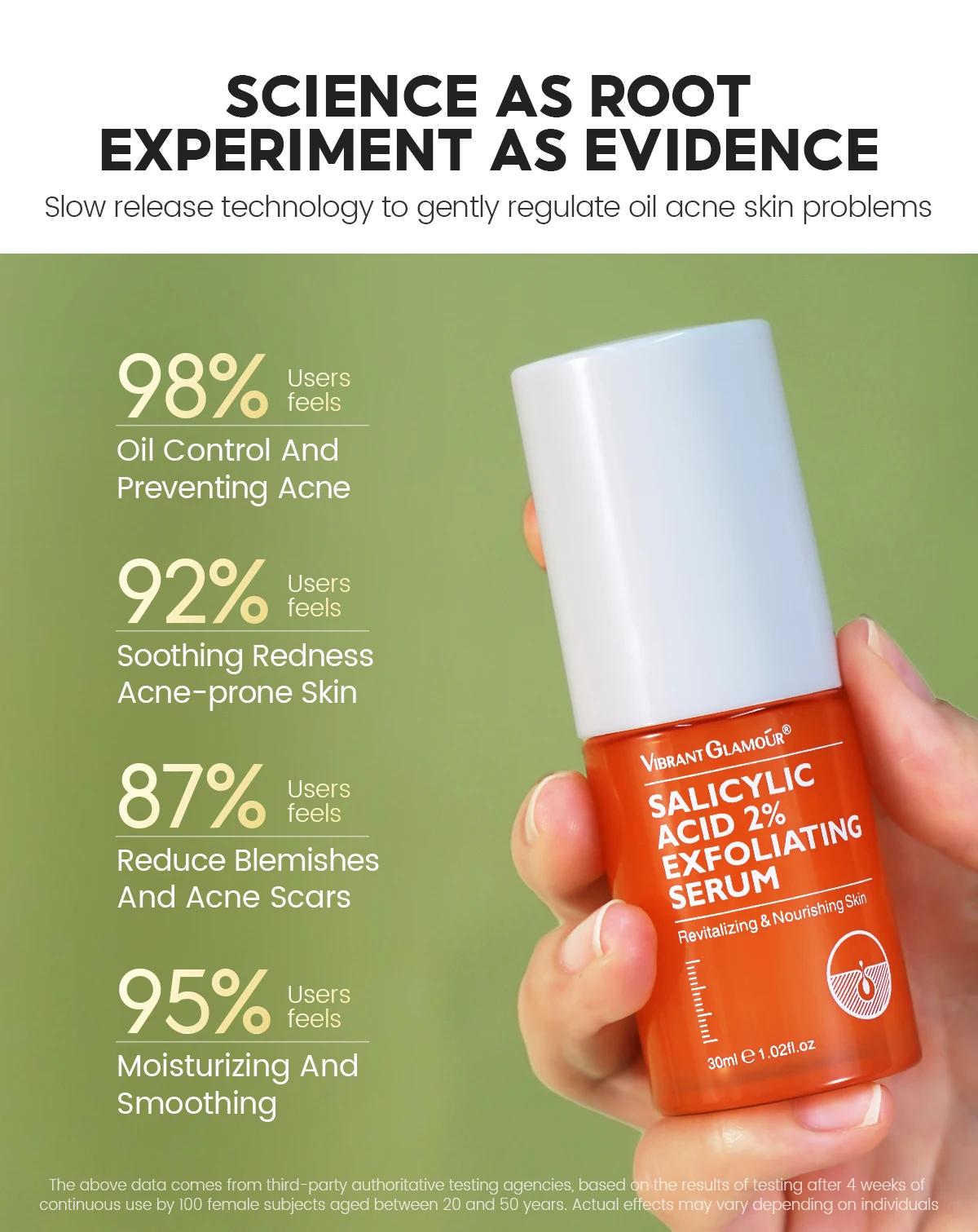 Vibrant Glamour 1% Salicylic Acid Skin Care Serum Anti-Acne Oil Control Exfoliating Toner for Adults